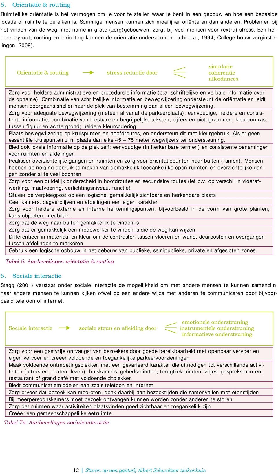 Een heldere lay-out, routing en inrichting kunnen de oriëntatie ondersteunen Luthi e.a., 1994; College bouw zorginstellingen, 2008).