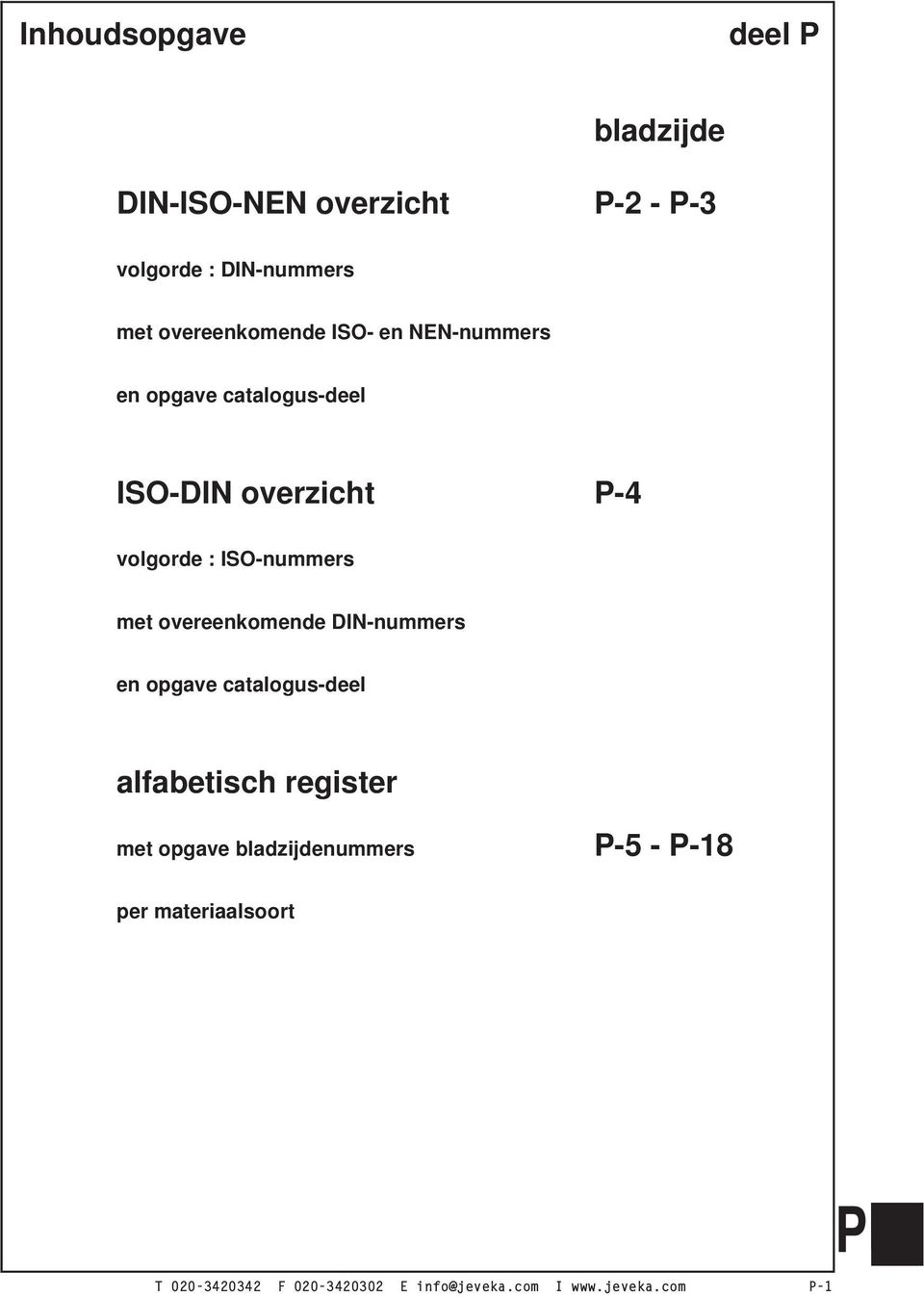 ISO-nummers met overeenkomende DIN-nummers en opgave catalogus-deel alfabetisch register met opgave