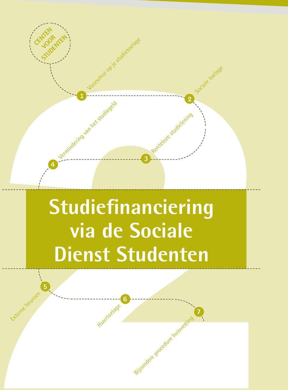 studielening Sociale toelage Studiefinanciering via de