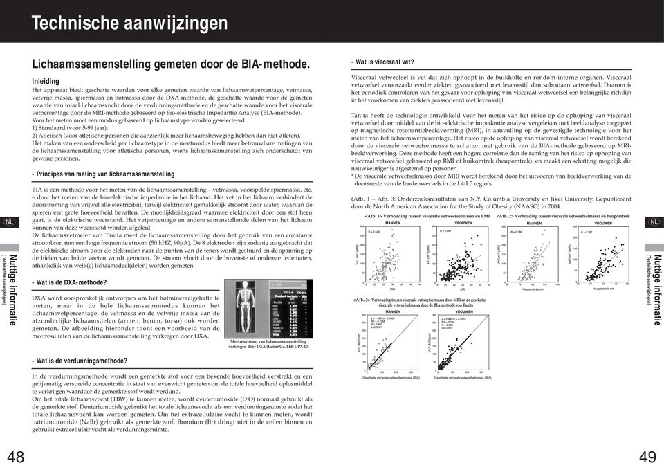 geschatte waarde voor de gemeten waarde van totaal lichaamsvocht door de verdunningsmethode en de geschatte waarde voor het viscerale vetpercentage door de MRI-methode gebaseerd op Bio-elektrische