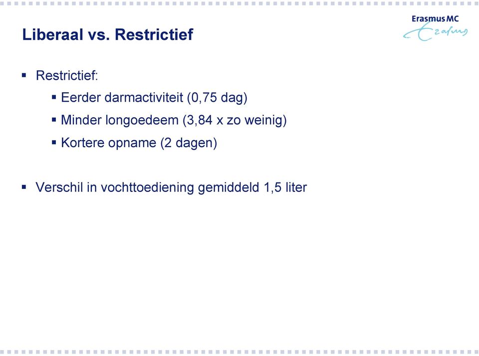 darmactiviteit (0,75 dag) Minder longoedeem