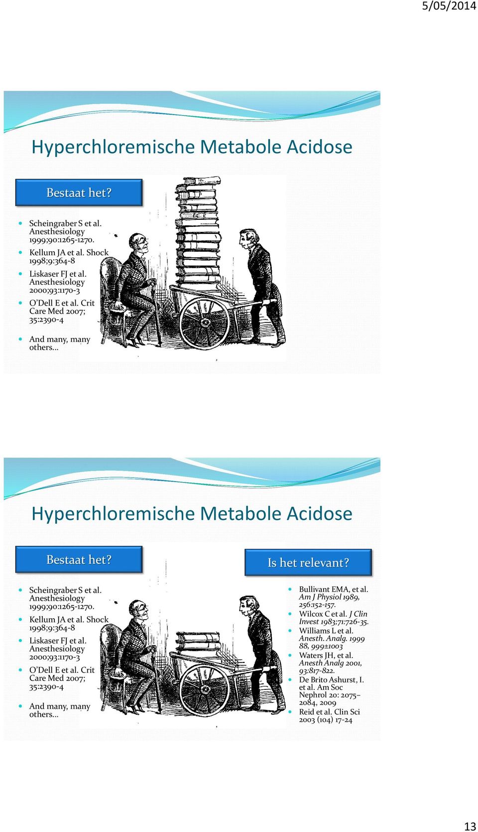 Bullivant EMA, et al. Am J Physiol 1989, 256:152-157. Wilcox C et al. J Clin Invest 1983;71:726-35. Williams L et al. Anesth. Analg. 1999 88, 999±1003 Waters JH, et al. Anesth Analg 2001, 93:817-822.