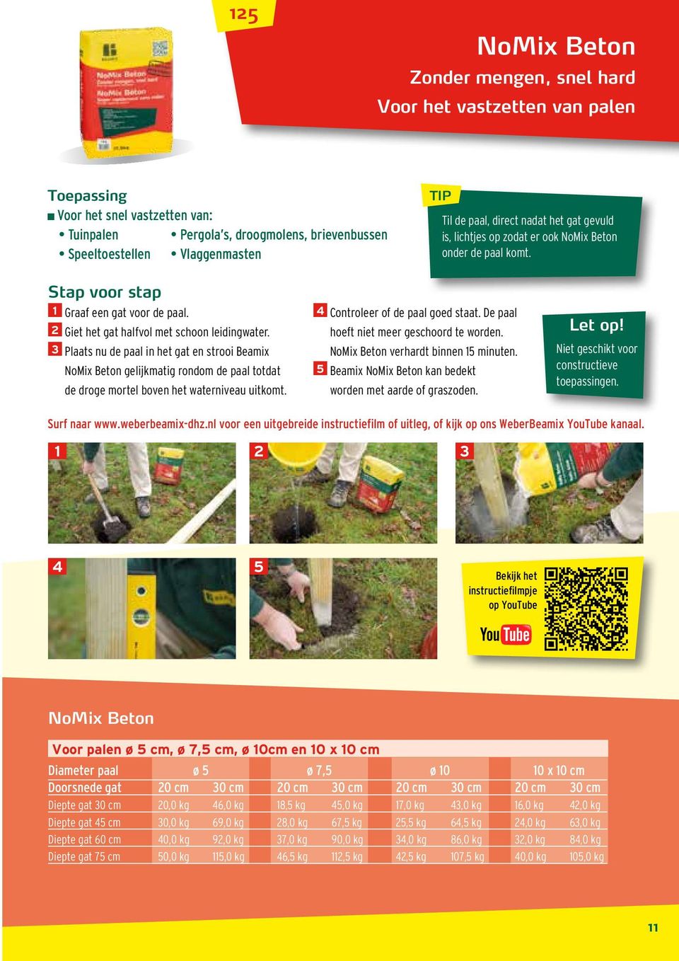 3 Plaats nu de paal in het gat en strooi Beamix NoMix Beton gelijkmatig rondom de paal totdat de droge mortel boven het waterniveau uitkomt. 4 Controleer of de paal goed staat.