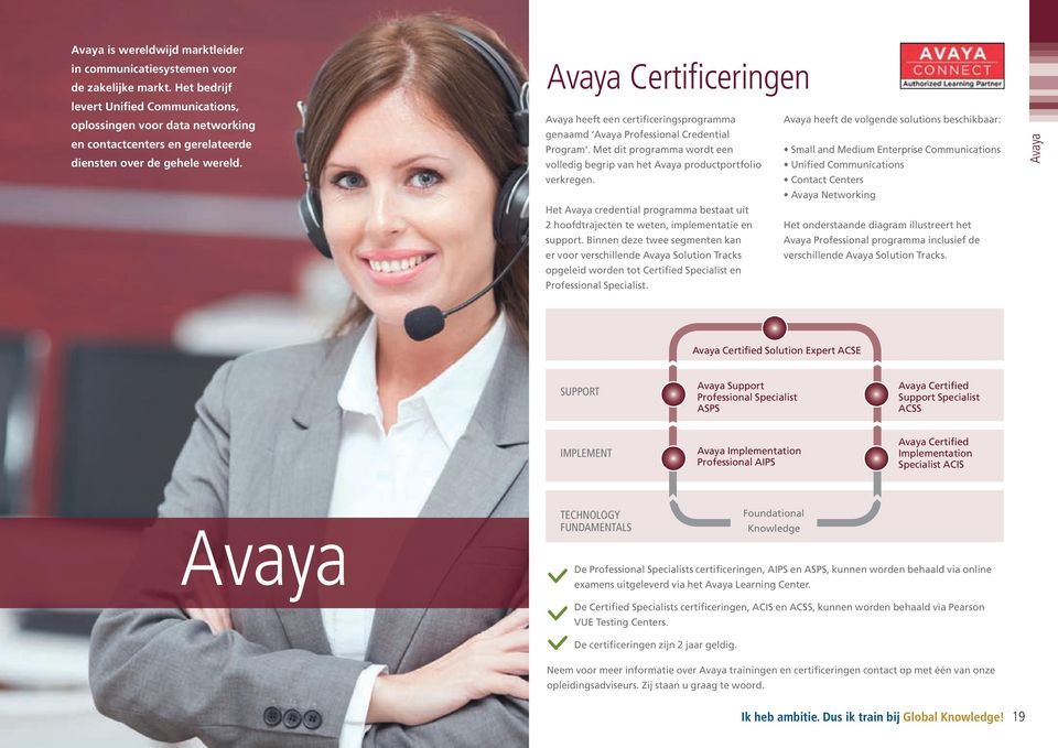 Avaya en Avaya heeft een certificeringsprogramma Avaya heeft de volgende solutions beschikbaar: genaamd Avaya Professional Credential Program.