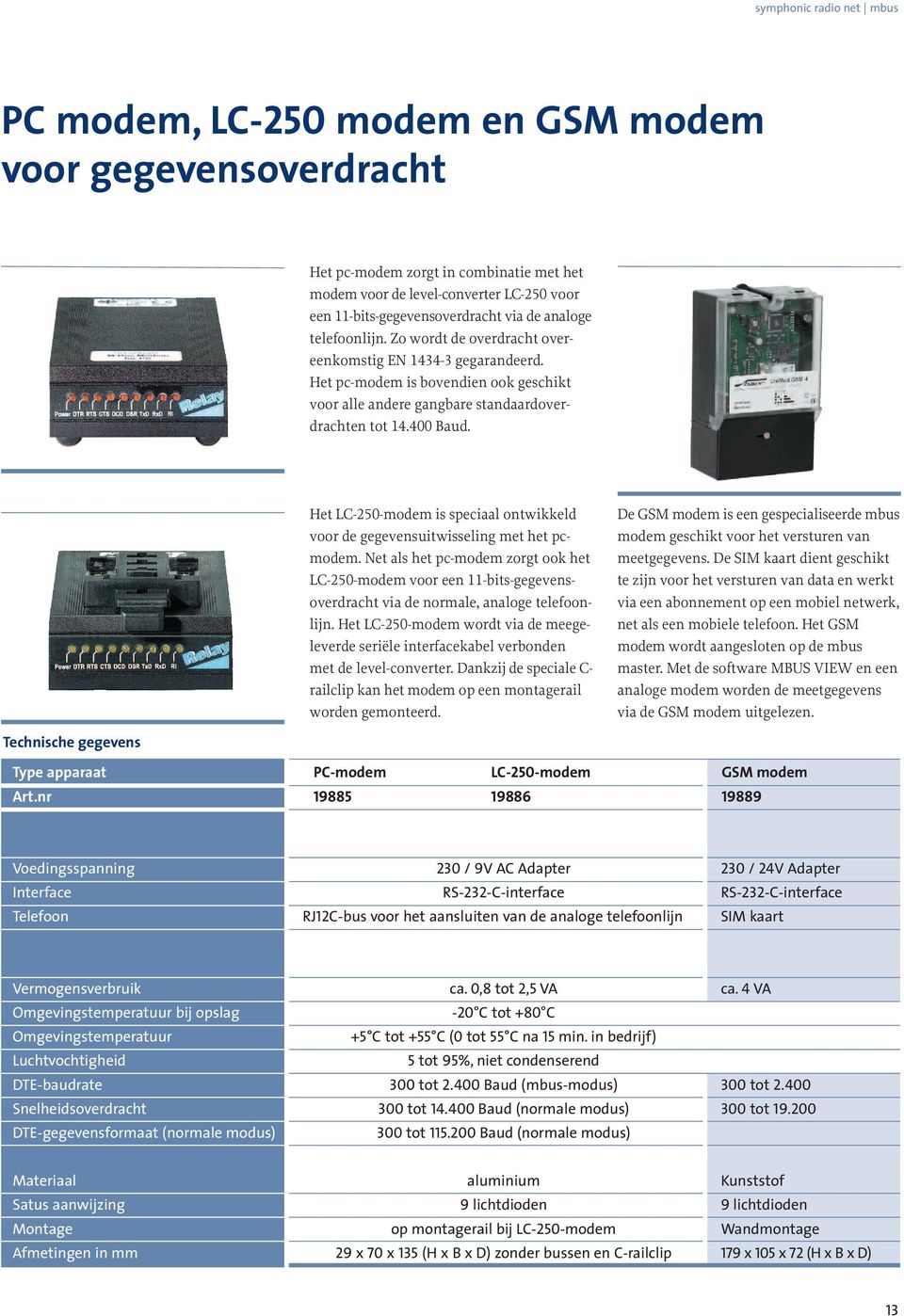 Het LC-250-modem is speciaal ontwikkeld voor de gegevensuitwisseling met het pcmodem.