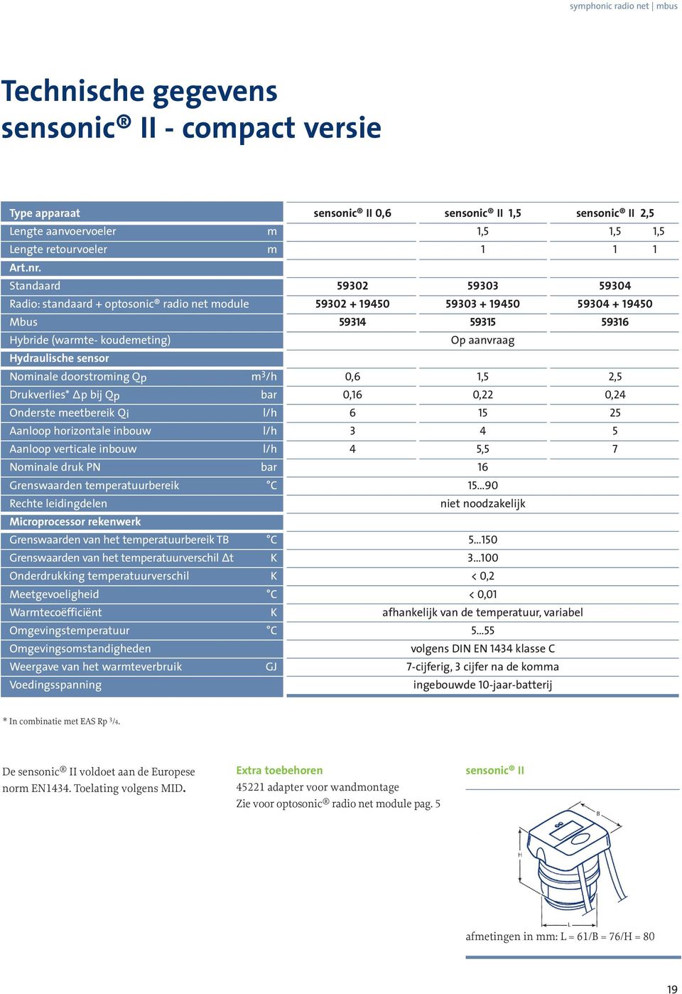 sensor Nominale doorstroming Qp m 3 /h 0,6 1,5 2,5 Drukverlies* p bij Qp bar 0,16 0,22 0,24 Onderste meetbereik Qi l/h 6 15 25 Aanloop horizontale inbouw l/h 3 4 5 Aanloop verticale inbouw l/h 4 5,5