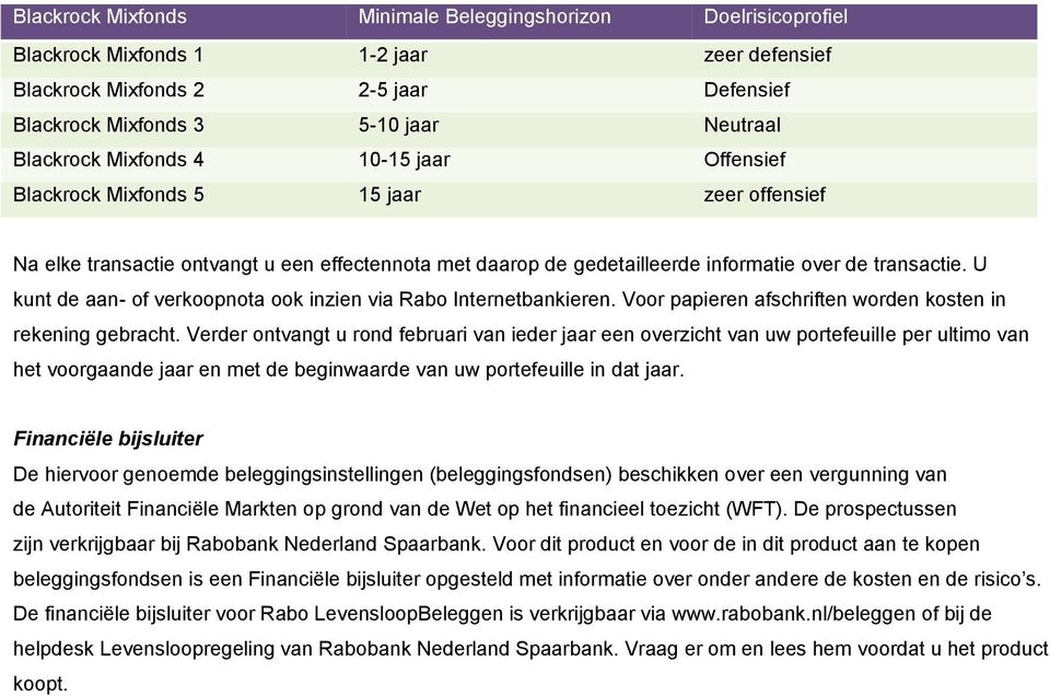 U kunt de aan- of verkoopnota ook inzien via Rabo Internetbankieren. Voor papieren afschriften worden kosten in rekening gebracht.