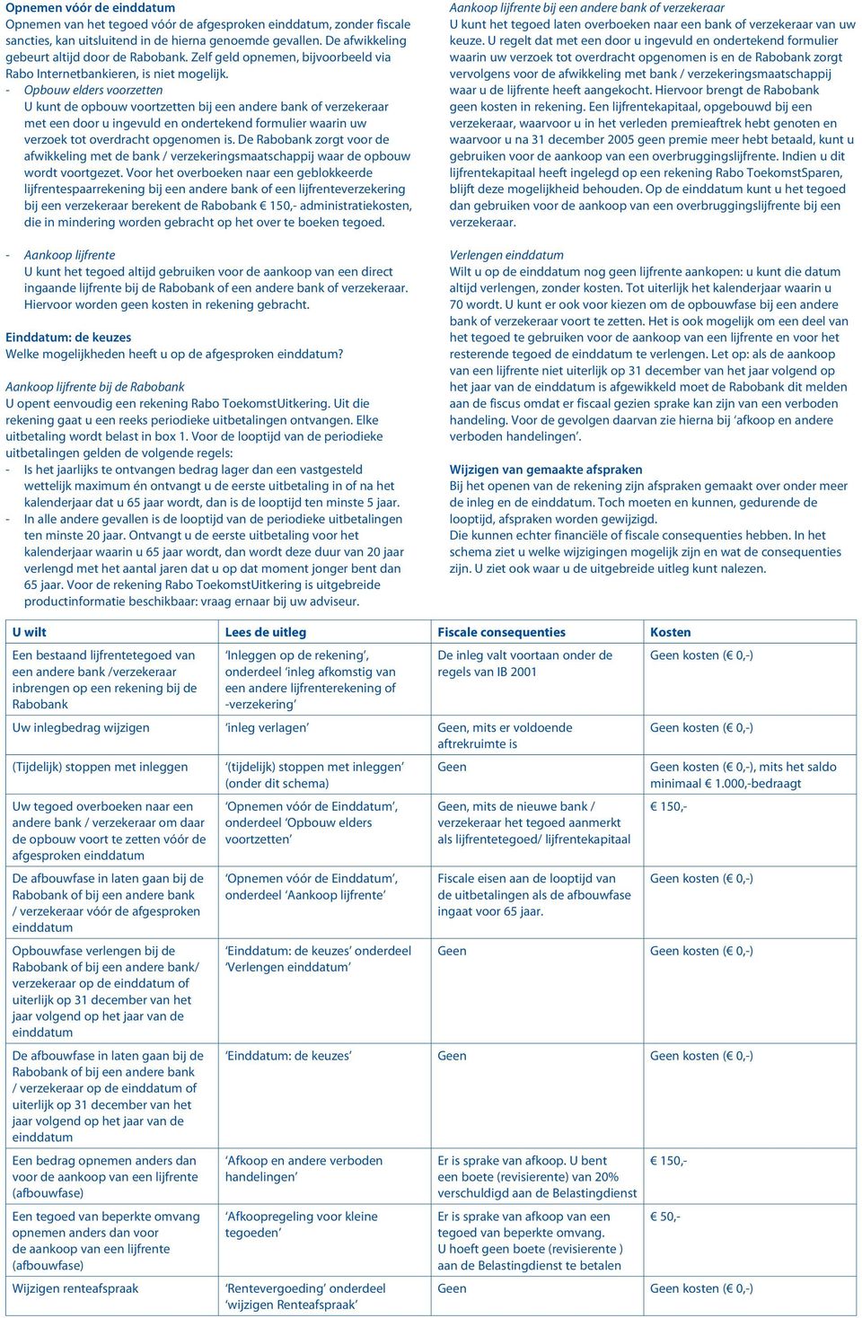 - Opbouw elders voorzetten U kunt de opbouw voortzetten bij een andere bank of verzekeraar met een door u ingevuld en ondertekend formulier waarin uw verzoek tot overdracht opgenomen is.