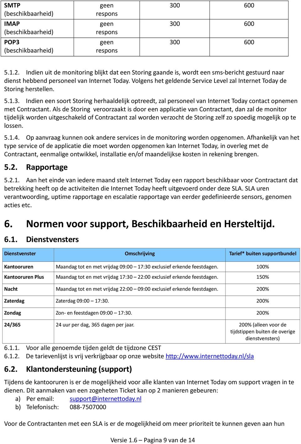 Volgens het geldende Service Level zal Internet Today de Storing herstellen. 5.1.3. Indien een soort Storing herhaaldelijk optreedt, zal personeel van Internet Today contact opnemen met Contractant.