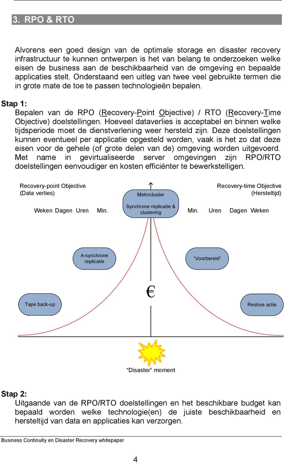 Stap 1: Bepalen van de RPO (Recovery-Point Objective) / RTO (Recovery-Time Objective) doelstellingen.