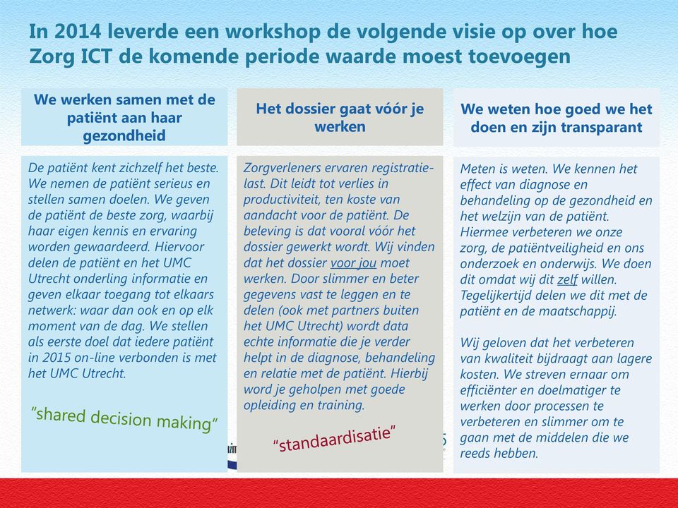 Hiervoor delen de patiënt en het UMC Utrecht onderling informatie en geven elkaar toegang tot elkaars netwerk: waar dan ook en op elk moment van de dag.
