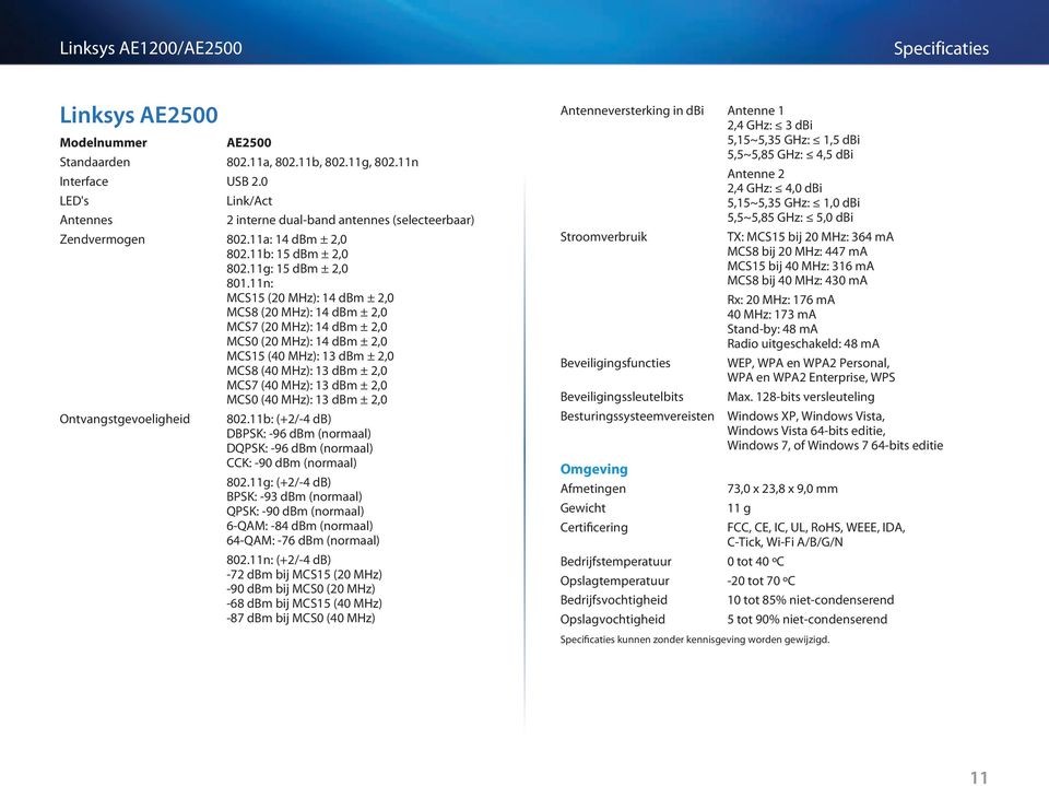 11n: MCS15 (20 MHz): 14 dbm ± 2,0 MCS8 (20 MHz): 14 dbm ± 2,0 MCS7 (20 MHz): 14 dbm ± 2,0 MCS0 (20 MHz): 14 dbm ± 2,0 MCS15 (40 MHz): 13 dbm ± 2,0 MCS8 (40 MHz): 13 dbm ± 2,0 MCS7 (40 MHz): 13 dbm ±