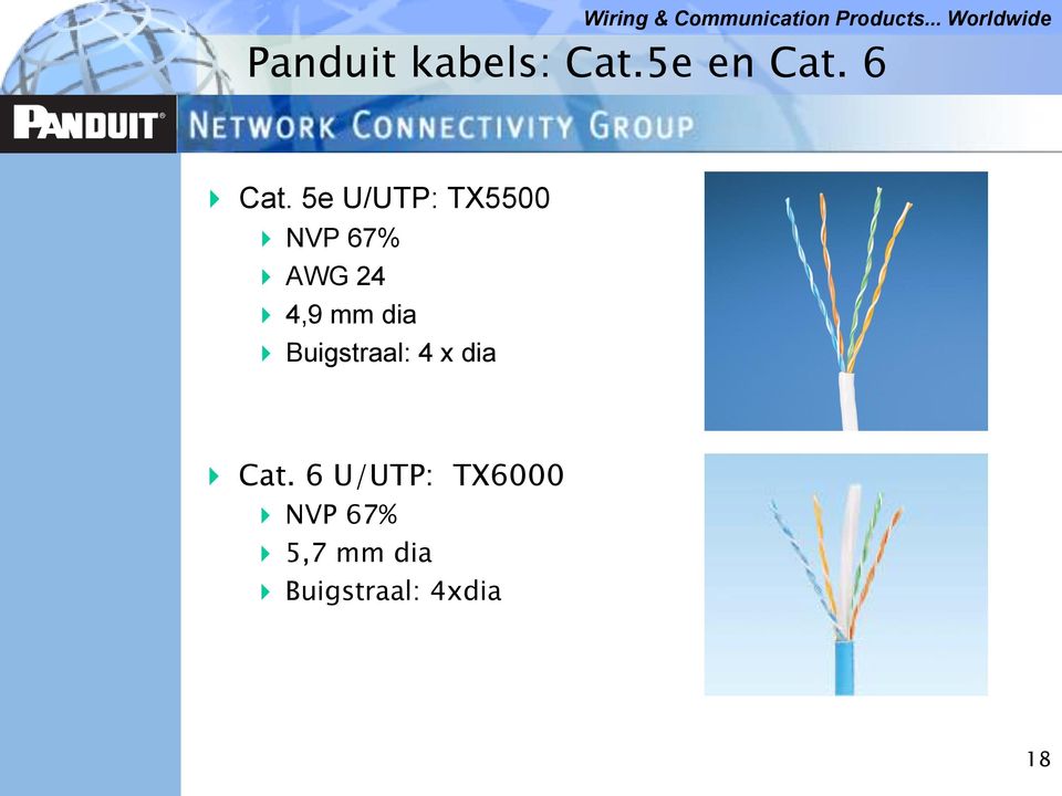 dia Buigstraal: 4 x dia Cat.