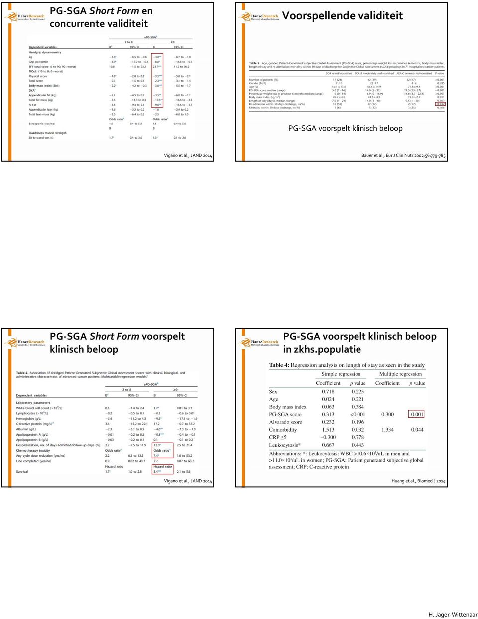 , Eur J Clin Nutr 2002;56:779-785 PG-SGA Short Form voorspelt klinisch beloop