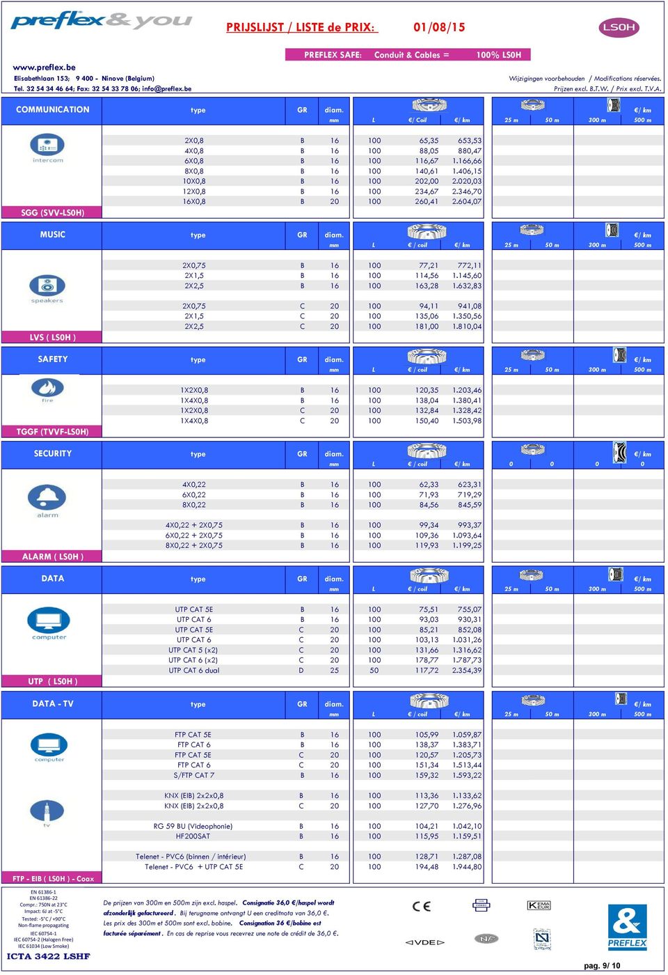 / km 2X0,75 B 16 100 77,21 772,11 2X1,5 B 16 100 114,56 1.145,60 2X2,5 B 16 100 163,28 1.632,83 LVS ( LS0H ) 2X0,75 C 20 100 94,11 941,08 2X1,5 C 20 100 135,06 1.350,56 2X2,5 C 20 100 181,00 1.