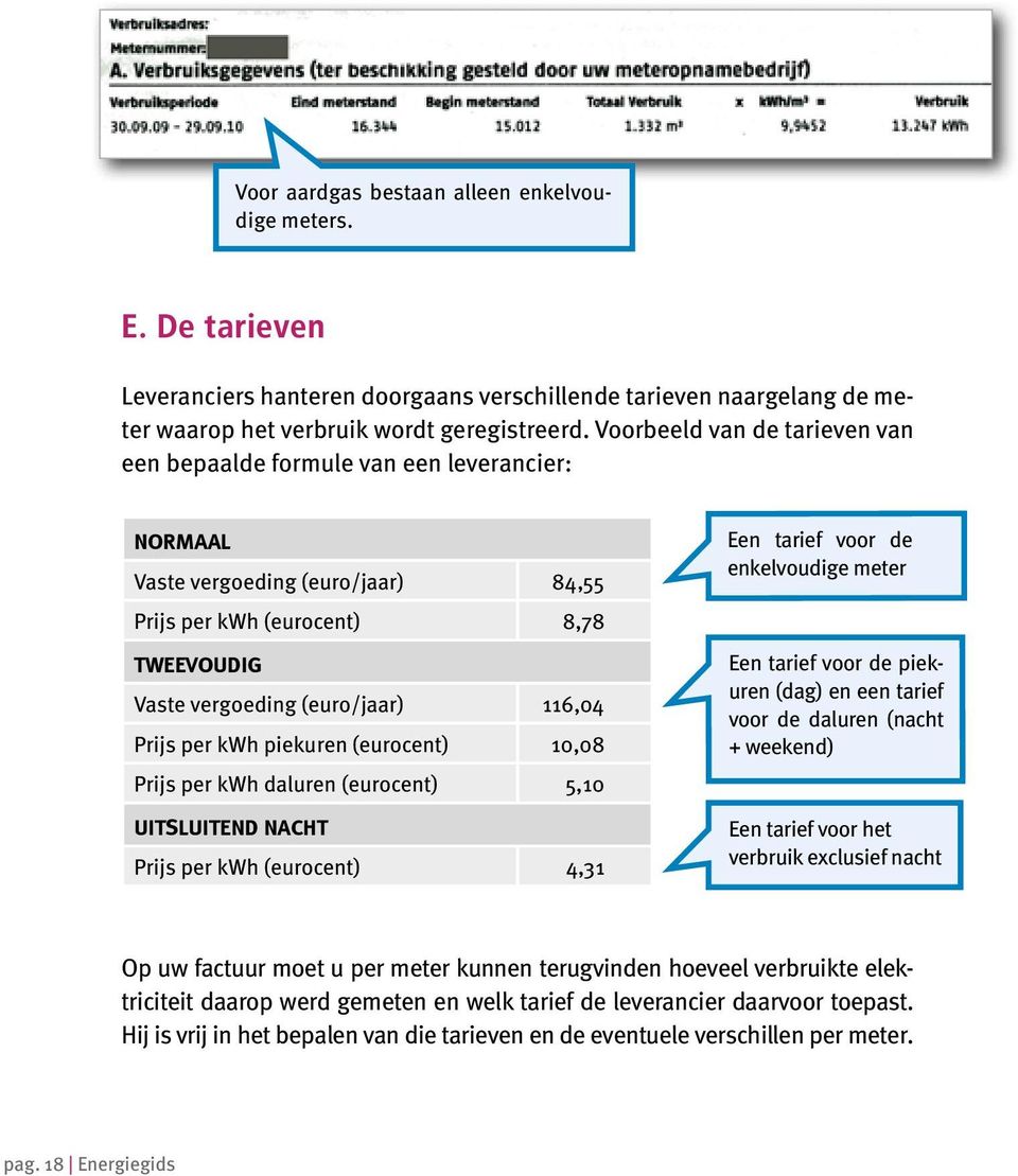 per kwh piekuren (eurocent) 10,08 Prijs per kwh daluren (eurocent) 5,10 UITSLUITEND NACHT Prijs per kwh (eurocent) 4,31 Een tarief voor de enkelvoudige meter Een tarief voor de piekuren (dag) en een