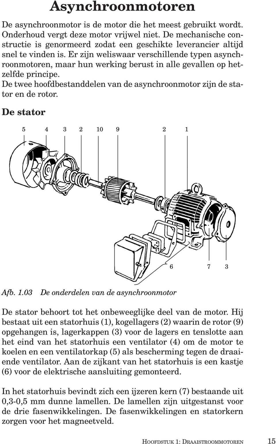 Er zijn weliswaar verschillende typen asynchroonmotoren, maar hun werking berust in alle gevallen op hetzelfde principe. De twee hoofdbestanddelen van de asynchroonmotor zijn de stator en de rotor.