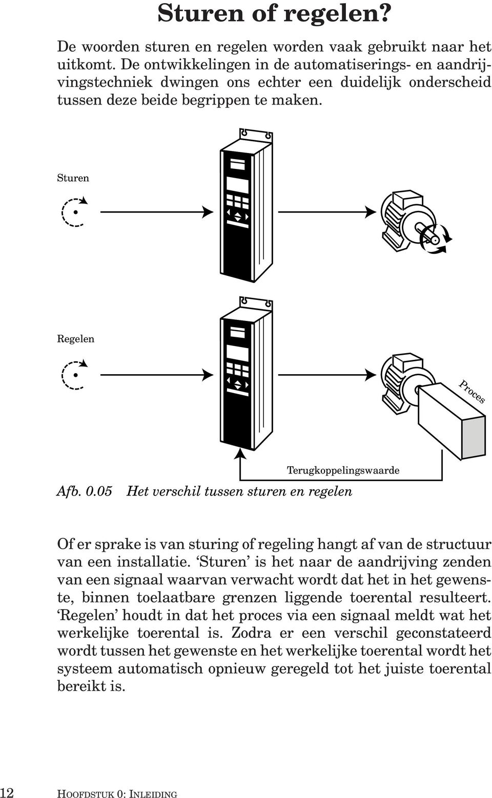 05 Terugkoppelingswaarde Het verschil tussen sturen en regelen Of er sprake is van sturing of regeling hangt af van de structuur van een installatie.