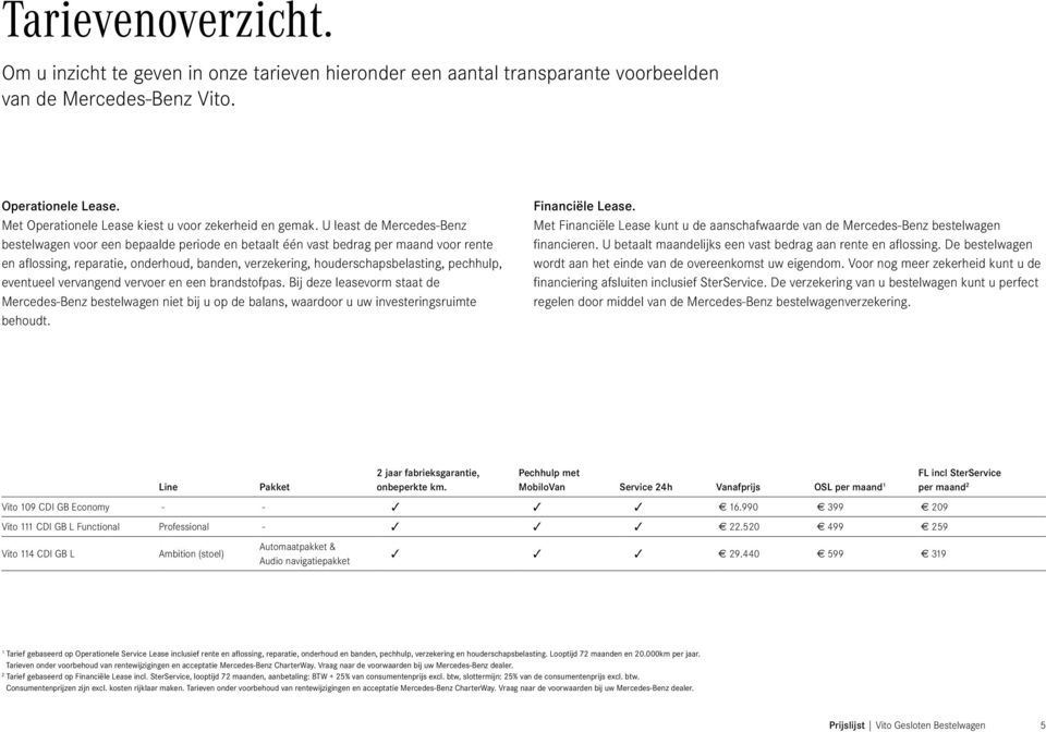 U least de Mercedes-Benz bestelwagen voor een bepaalde periode en betaalt één vast bedrag per maand voor rente en aflossing, reparatie, onderhoud, banden, verzekering, houderschapsbelasting,