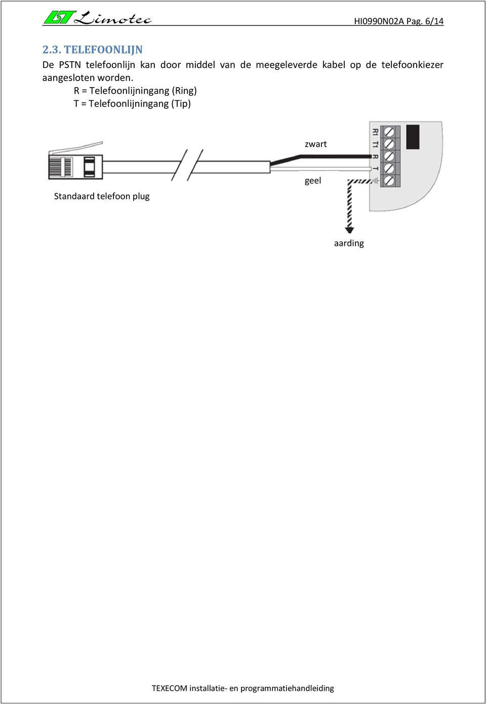 meegeleverde kabel op de telefoonkiezer aangesloten worden.