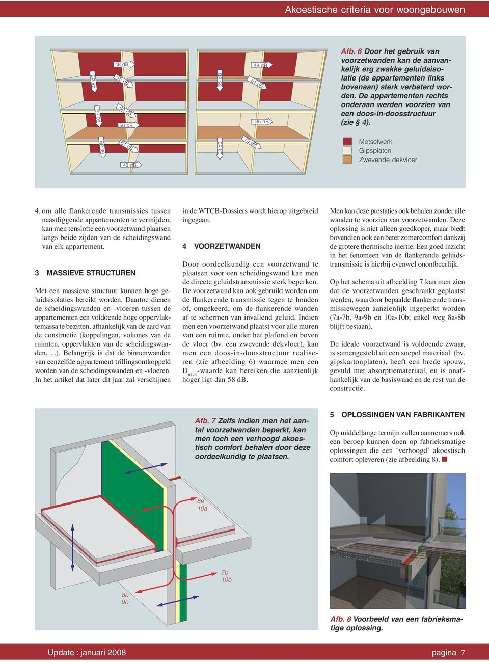 De appartementen rechts onderaan werden voorzien van een doos-in-doosstructuur (zie 4). 58 db 61 db 48 db 63 db 70 db Metselwerk Gipsplaten Zwevende dekvloer 4.