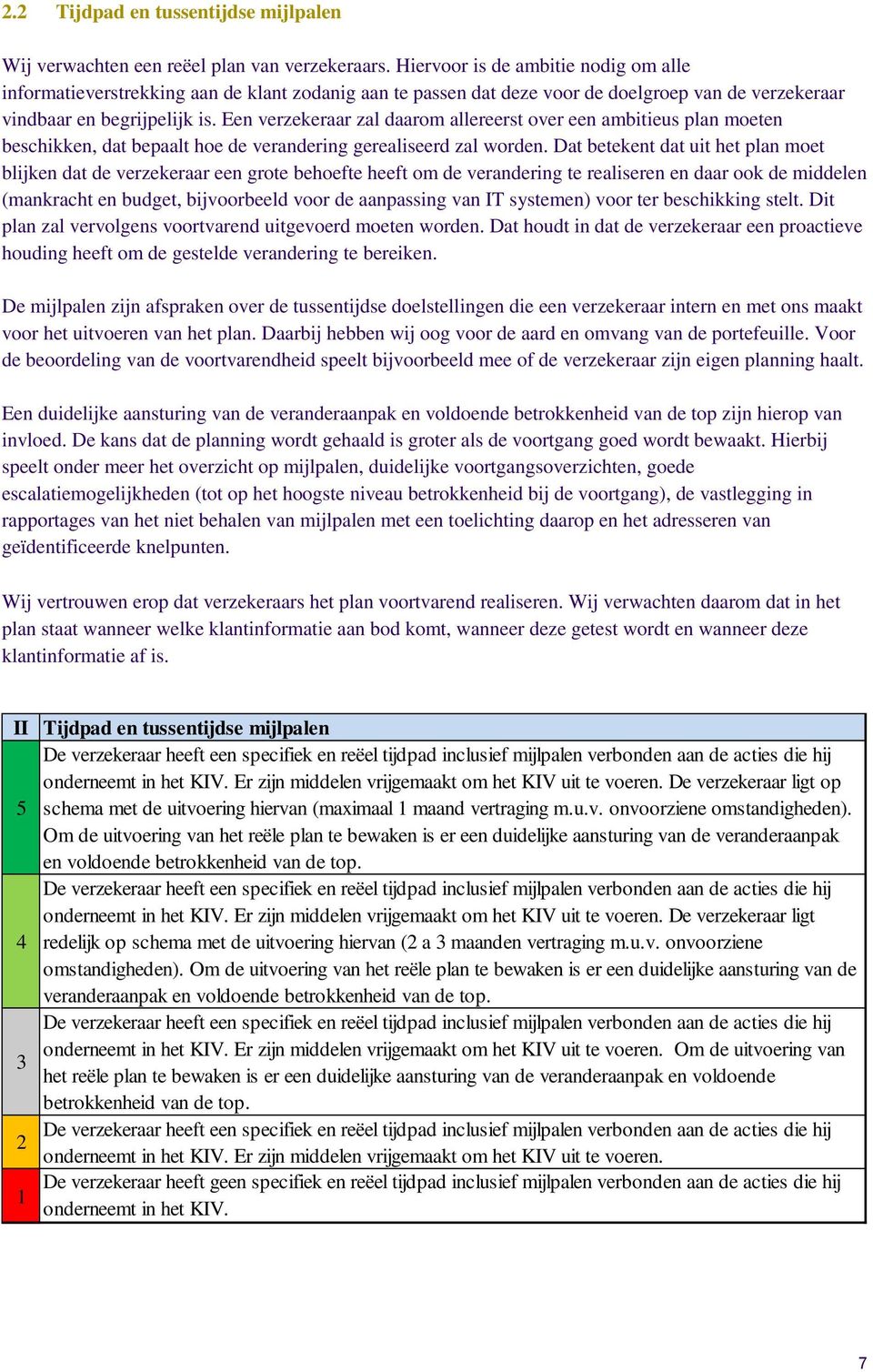 Een verzekeraar zal daarom allereerst over een ambitieus plan moeten beschikken, dat bepaalt hoe de verandering gerealiseerd zal worden.