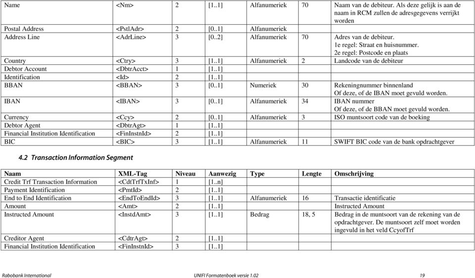 .1] Alfanumeriek 2 Landcode van de debiteur Debtor Account <DbtrAcct> 1 [1..1] Identification <Id> 2 [1..1] BBAN <BBAN> 3 [0.