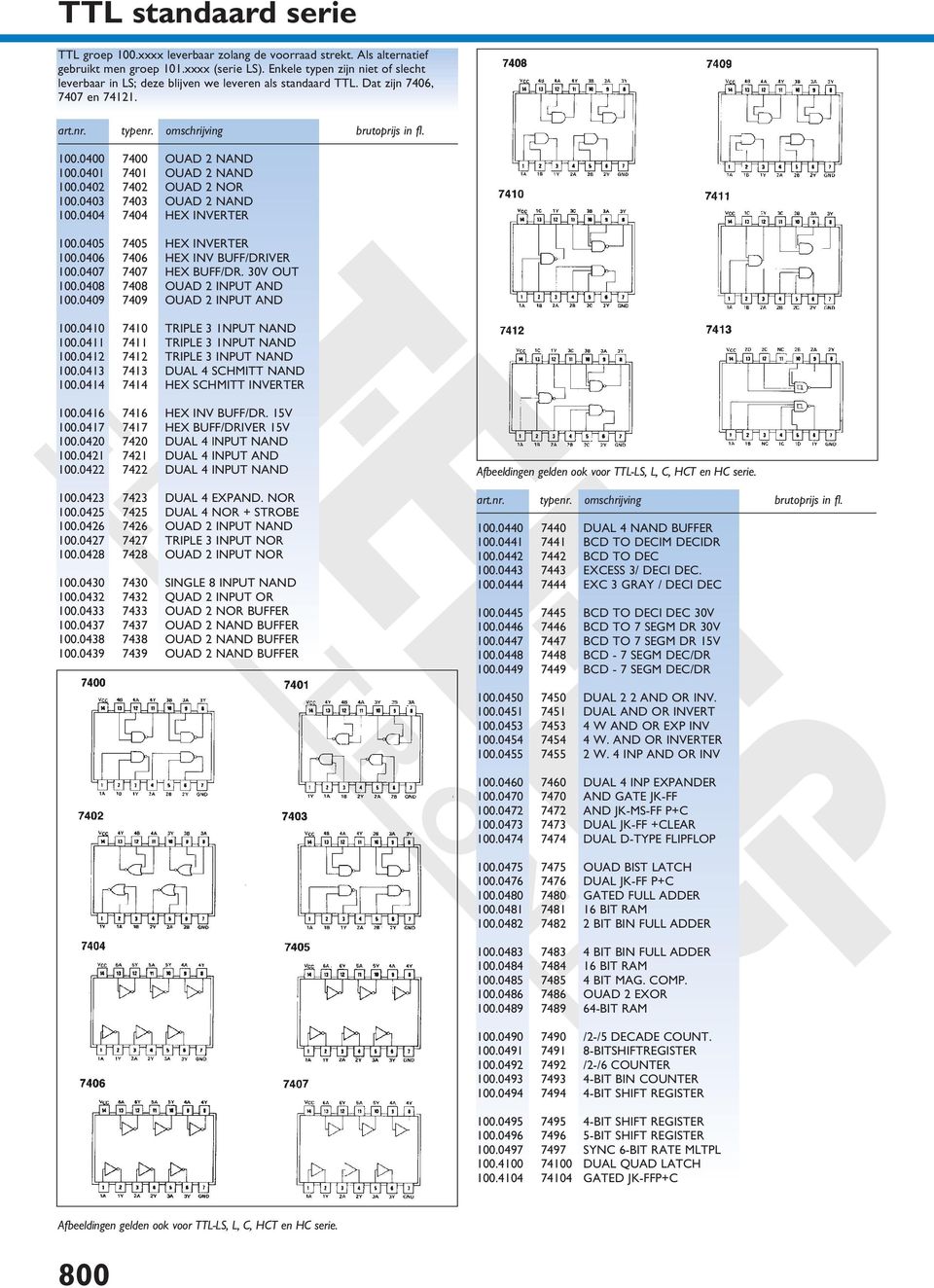 0403 7403 OUAD 2 NAND 00.0404 7404 HEX INVERTER 00.0405 7405 HEX INVERTER 00.0406 7406 HEX INV BUFF/DRIVER 00.0407 7407 HEX BUFF/DR. 30V OUT 00.0408 7408 OUAD 2 INPUT AND 00.