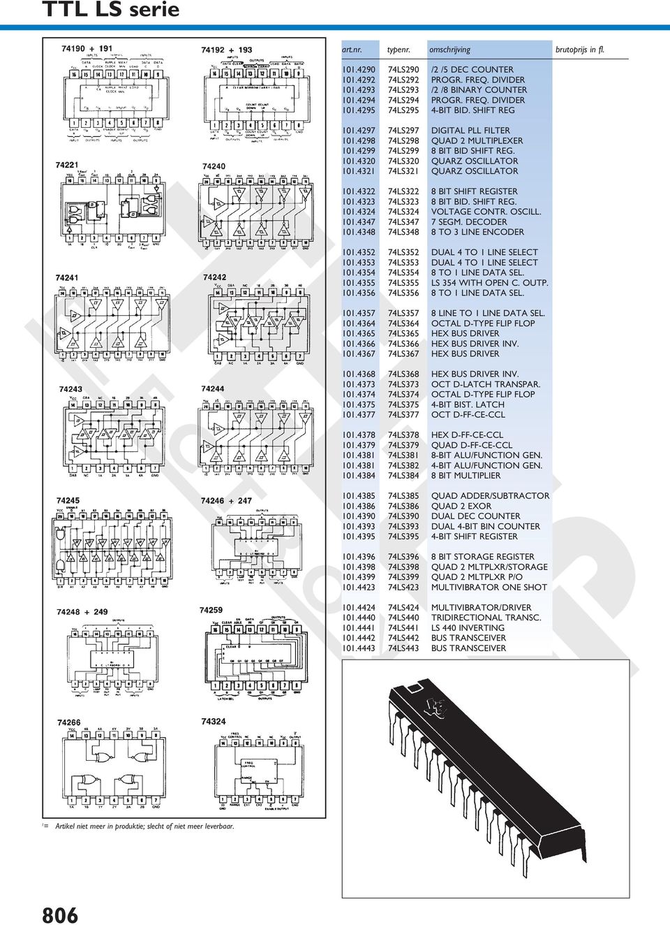 4322 74LS322 8 BIT SHIFT REGISTER 0.4323 74LS323 8 BIT BID. SHIFT REG. 0.4324 74LS324 VOLTAGE CONTR. OSCILL. 0.4347 74LS347 7 SEGM. DECODER 0.4348 74LS348 8 TO 3 LINE ENCODER 0.