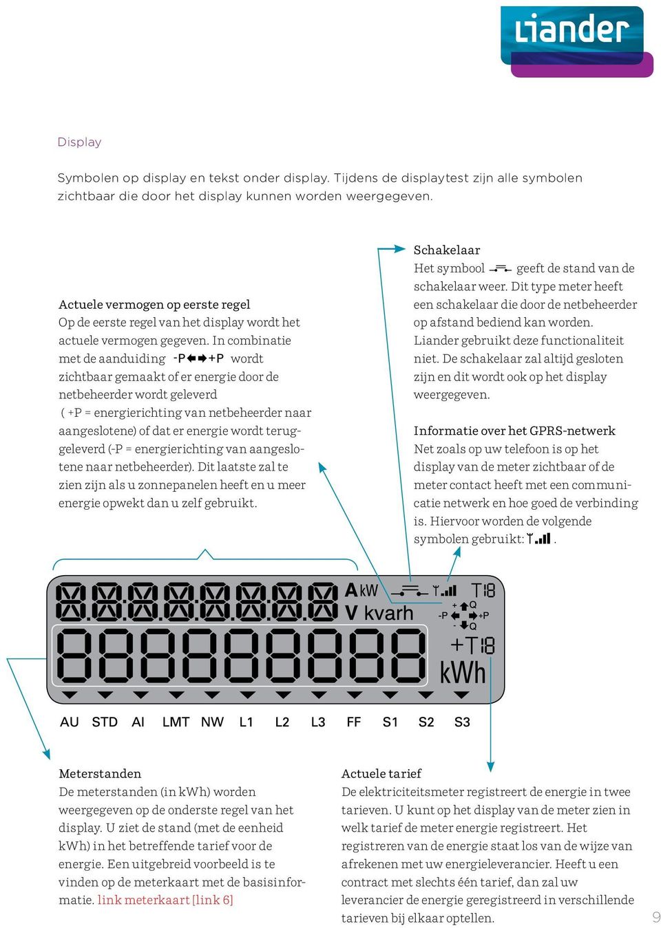 In combinatie met de aanduiding -P +P wordt zichtbaar gemaakt of er energie door de netbeheerder wordt geleverd ( +P = energierichting van netbeheerder naar aangeslotene) of dat er energie wordt