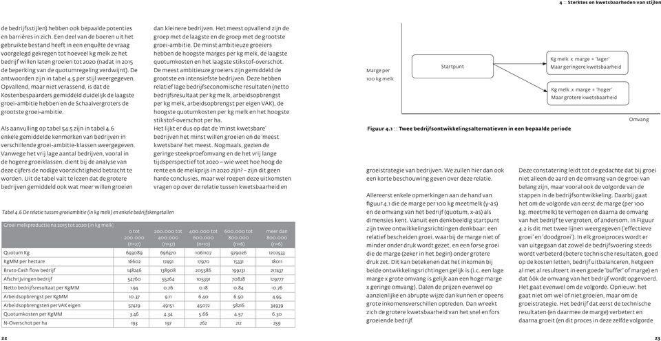 quotumregeling verdwijnt). De antwoorden zijn in tabel 4.5 per stijl weergegeven.