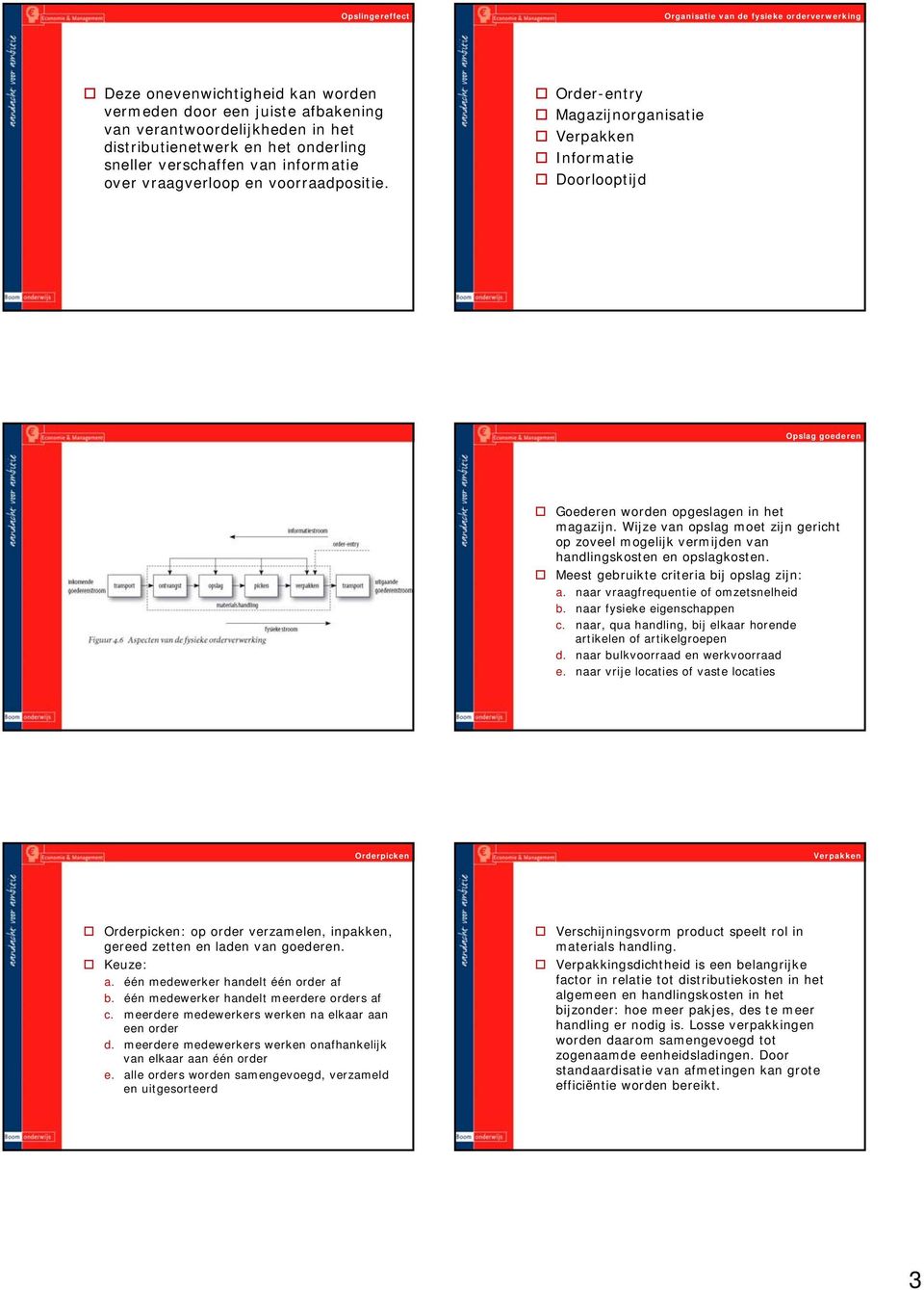 Wijze van opslag moet zijn gericht op zoveel mogelijk vermijden van handlingskosten en opslagkosten. Meest gebruikte criteria bij opslag zijn: a. naar vraagfrequentie of omzetsnelheid b.