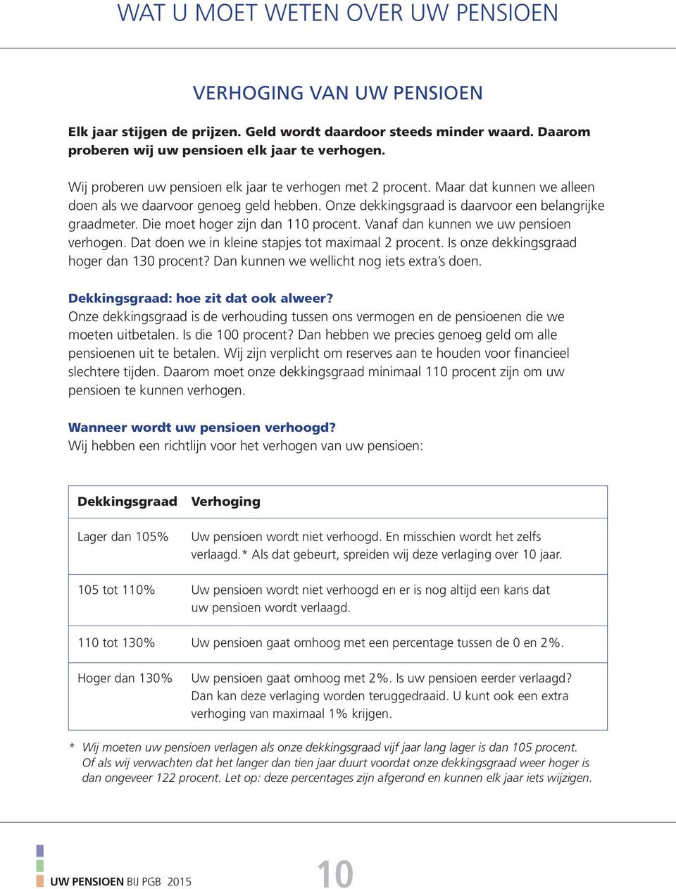 Die moet hoger zijn dan 110 procent. Vanaf dan kunnen we uw pensioen verhogen. Dat doen we in kleine stapjes tot maximaal 2 procent. Is onze dekkingsgraad hoger dan 130 procent?