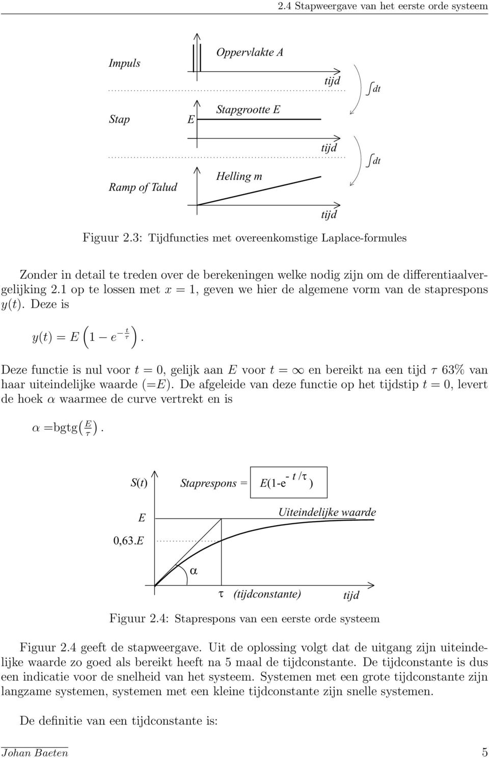 1 op te lossen met x = 1, geven we hier de algemene vorm van de staprespons y(t). Deze is y(t) = E ( ) 1 e t τ.