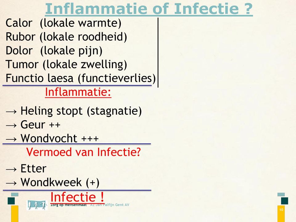 pijn) Tumor (lokale zwelling) Functio laesa (functieverlies)