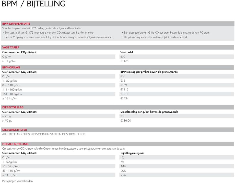 prijslijst reeds verrekend VAST TARIEF Grenswaarden CO 2 -uitstoot: 0 g/km 1 g/km BPM-OPSLAG Grenswaarden CO 2 -uitstoot: 0 g/km 1-82 g/km 83-110 g/km 111-160 g/km 161-180 g/km 181 g/km Vast tarief 0