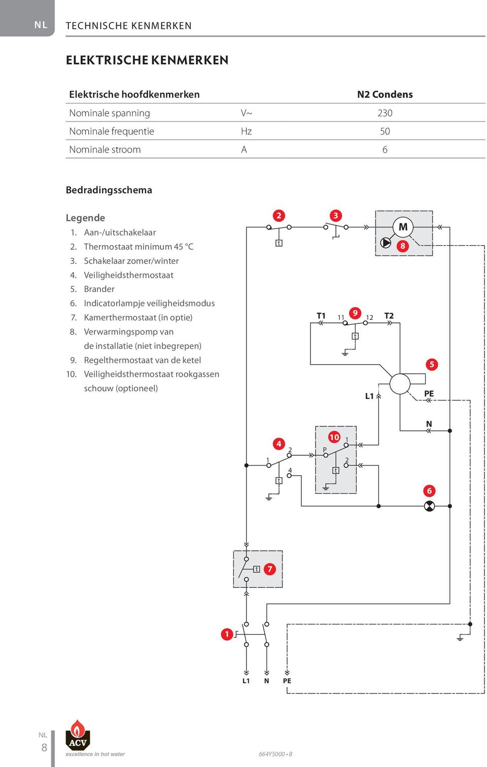 Brander 6. Indicatorlampje veiligheidsmodus 7. Kamerthermostaat (in optie) 8. Verwarmingspomp van de installatie (niet inbegrepen) 9.