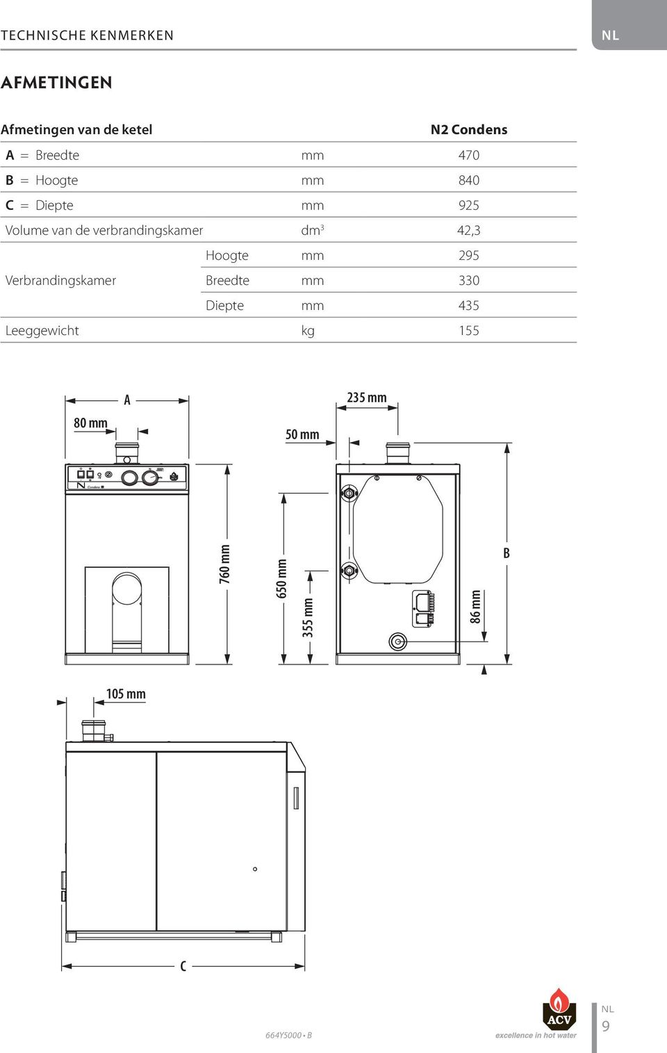 verbrandingskamer dm 3 42,3 Hoogte mm 295 Verbrandingskamer Breedte mm 330