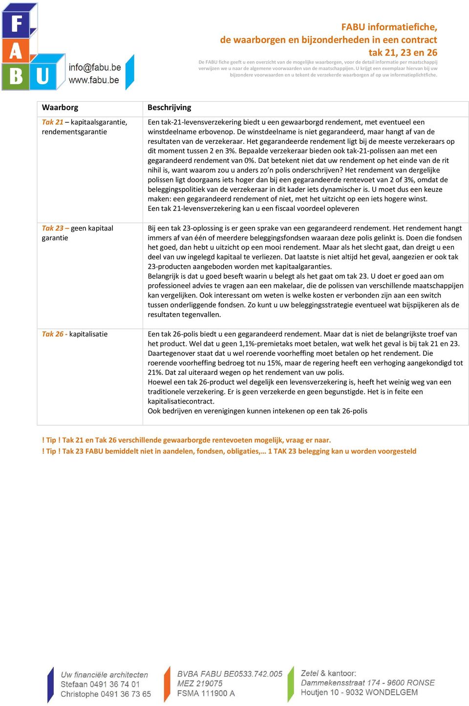 Het gegarandeerde rendement ligt bij de meeste verzekeraars op dit moment tussen 2 en 3%. Bepaalde verzekeraar bieden ook tak-21-polissen aan met een gegarandeerd rendement van 0%.