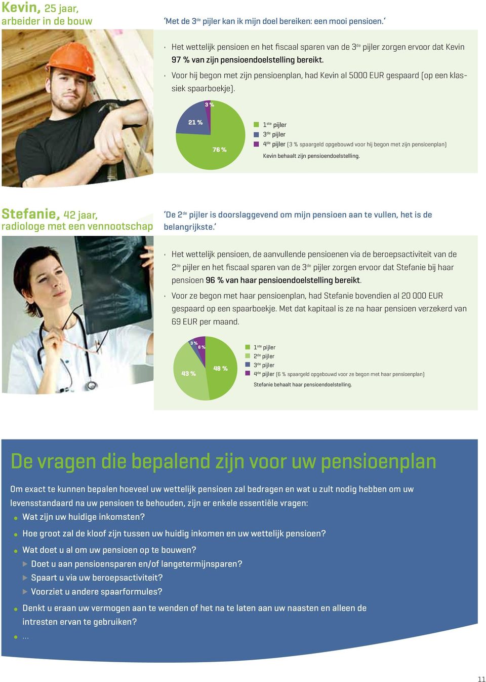 Voor hij begon met zijn pensioenplan, had Kevin al 5000 EUR gespaard (op een klassiek spaarboekje).