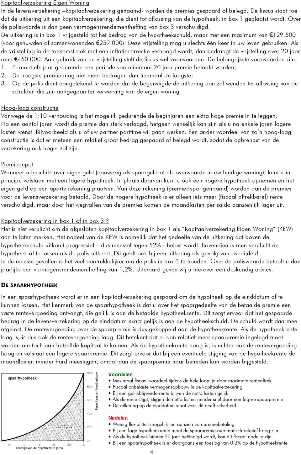 Over de poliswaarde is dan geen vermogensrendementheffing van box 3 verschuldigd. De uitkering is in box 1 vrijgesteld tot het bedrag van de hypotheekschuld, maar met een maximum van 129.