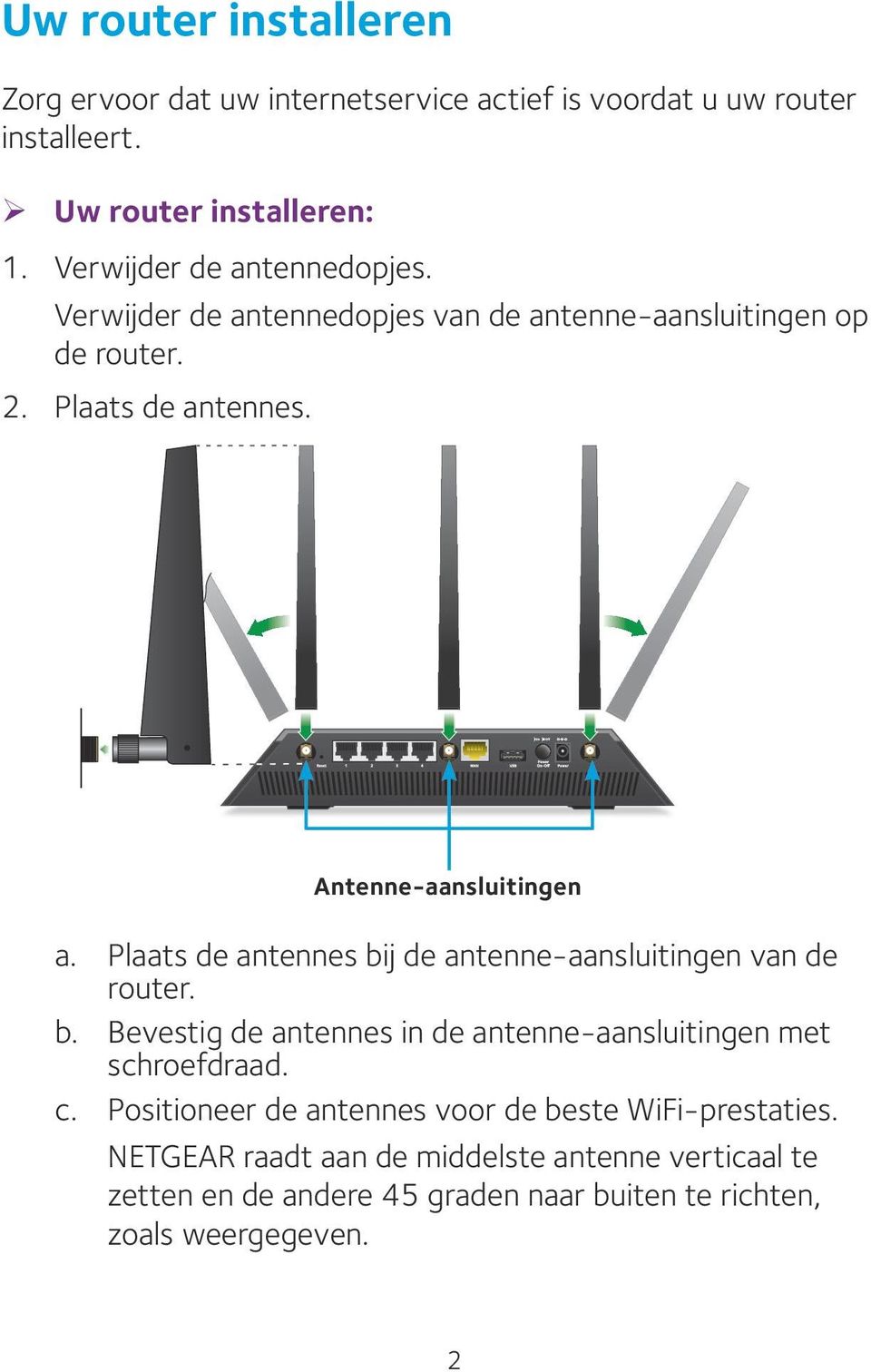 Plaats de antennes bij de antenne-aansluitingen van de router. b. Bevestig de antennes in de antenne-aansluitingen met schroefdraad. c.