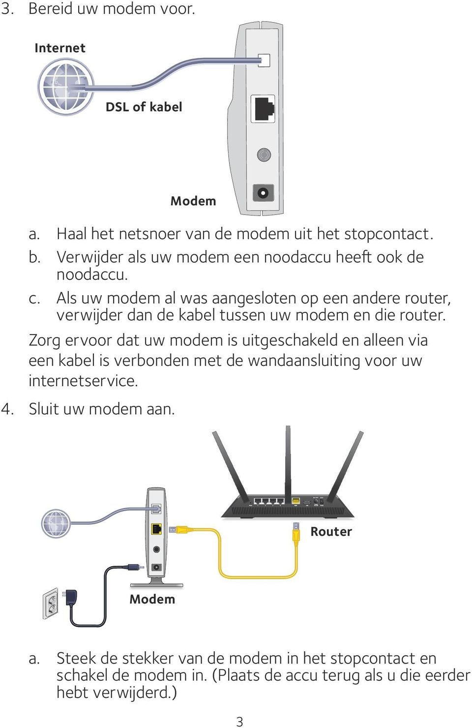 Als uw modem al was aangesloten op een andere router, verwijder dan de kabel tussen uw modem en die router.