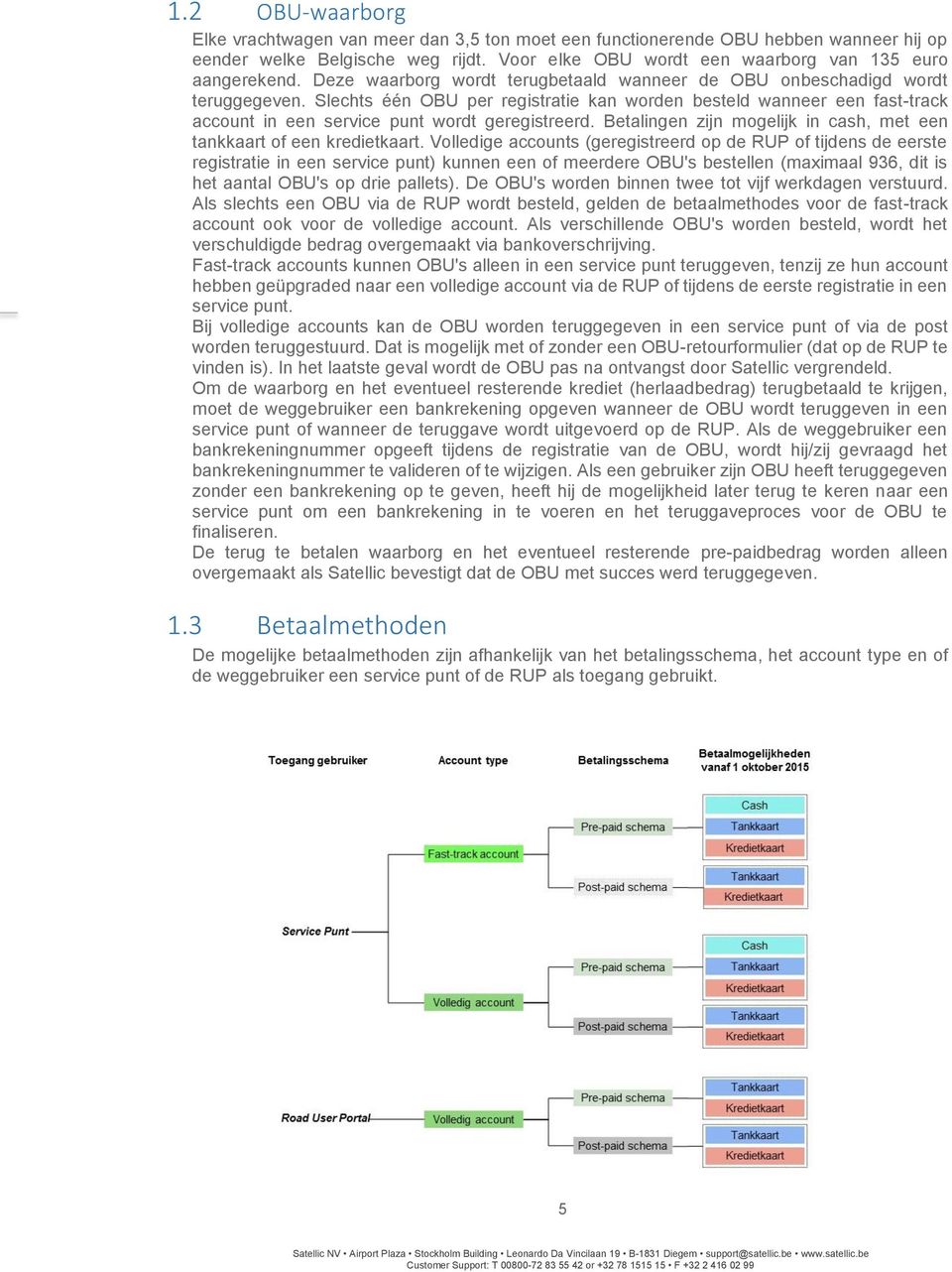 Slechts één OBU per registratie kan worden besteld wanneer een fast-track account in een service punt wordt geregistreerd. Betalingen zijn mogelijk in cash, met een tankkaart of een kredietkaart.