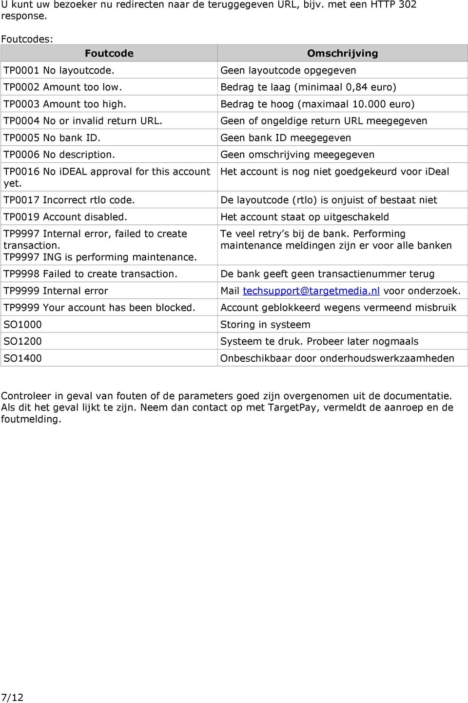 TP9997 Internal error, failed to create transaction. TP9997 ING is performing maintenance. TP9998 Failed to create transaction. TP9999 Internal error TP9999 Your account has been blocked.