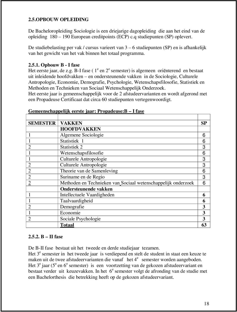 per vak / cursus varieert van 3 6 studiepunten (SP) en is afhankelijk van het ge