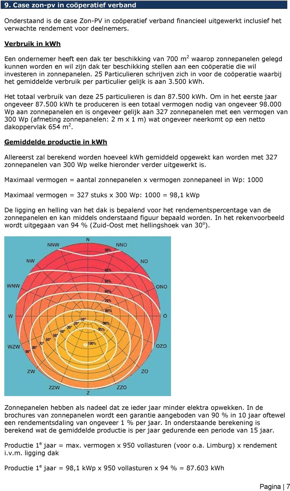 zonnepanelen. 25 Particulieren schrijven zich in voor de coöperatie waarbij het gemiddelde verbruik per particulier gelijk is aan 3.500 kwh. Het totaal verbruik van deze 25 particulieren is dan 87.