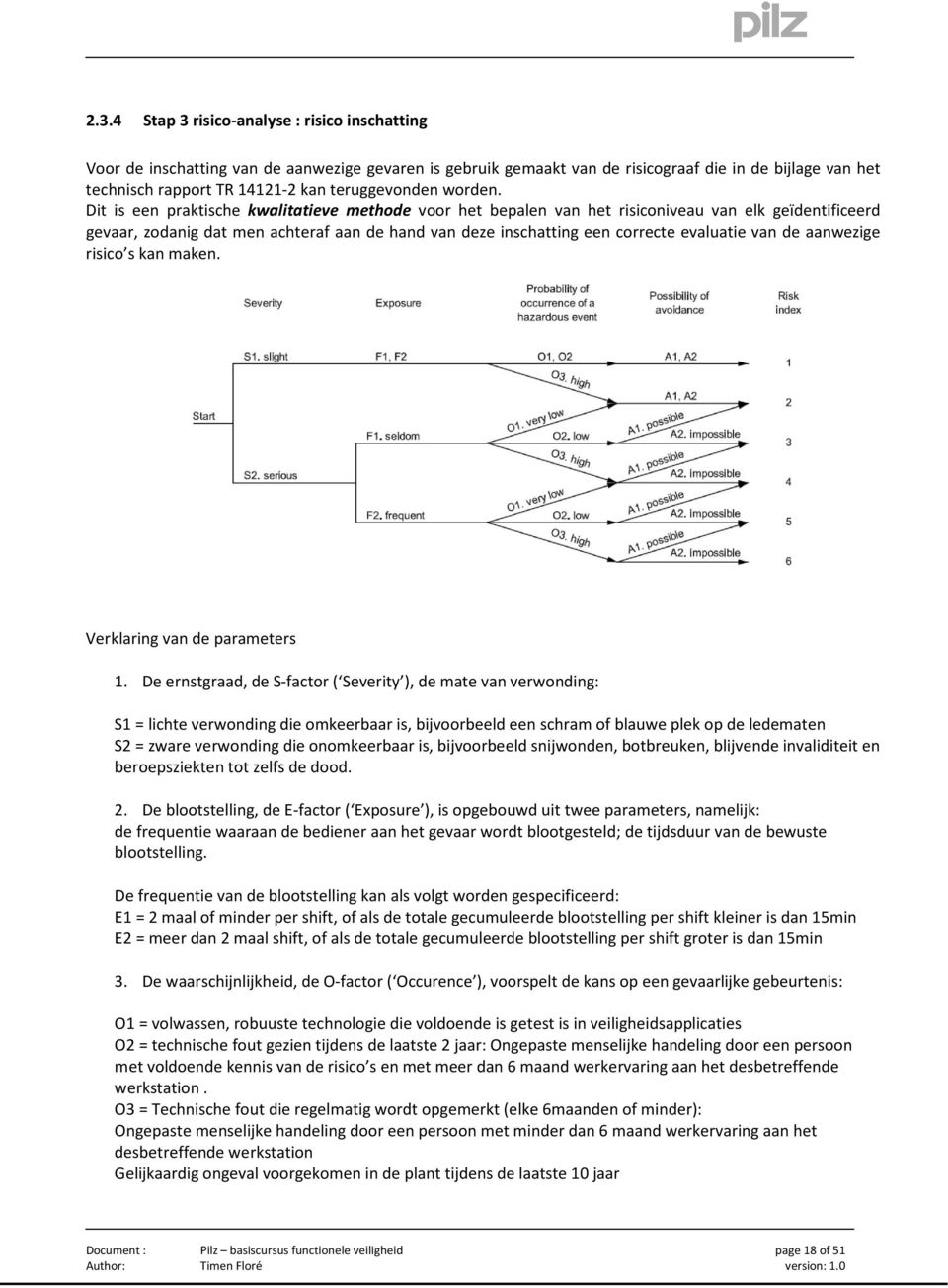 Dit is een praktische kwalitatieve methode voor het bepalen van het risiconiveau van elk geïdentificeerd gevaar, zodanig dat men achteraf aan de hand van deze inschatting een correcte evaluatie van