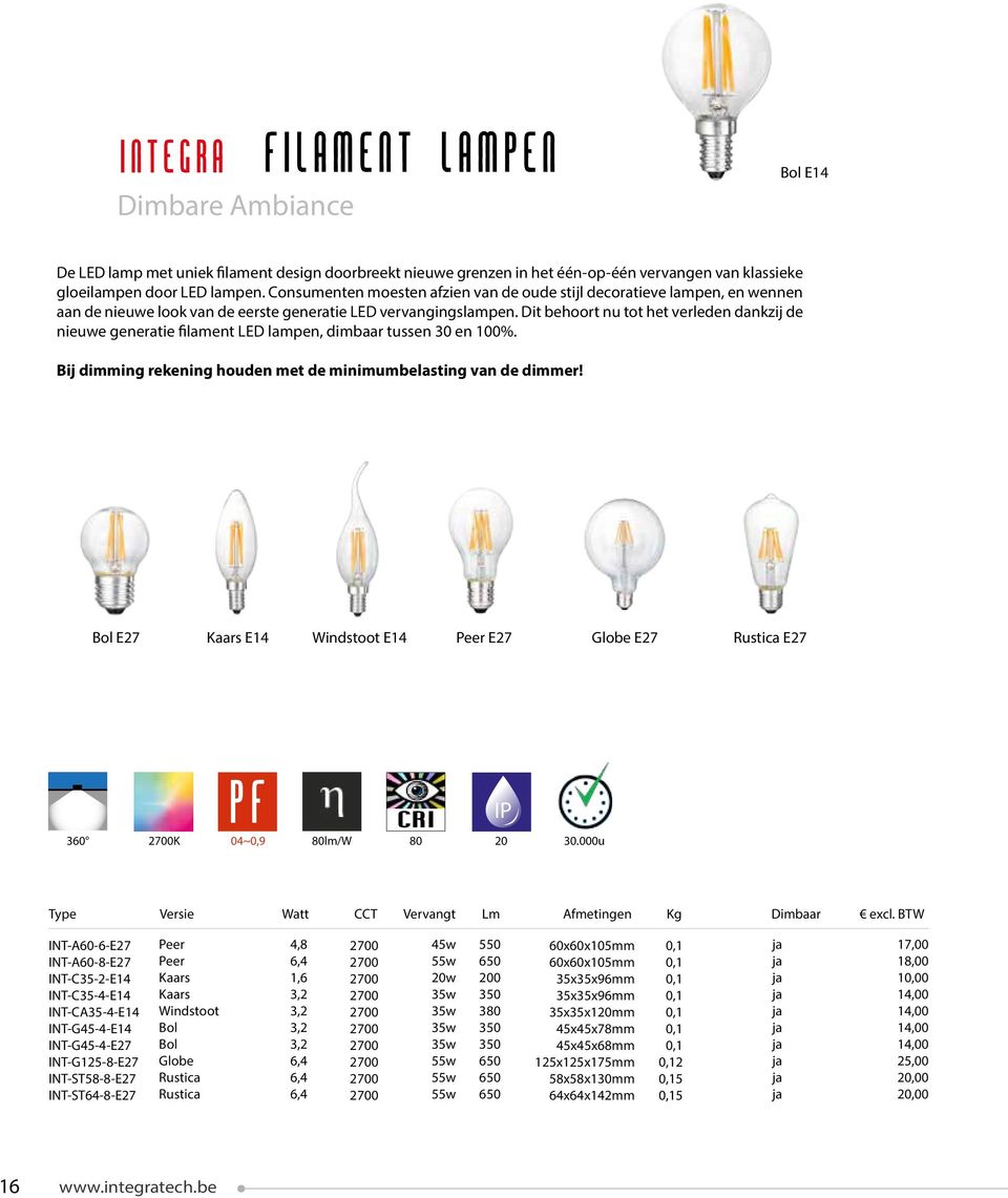 Dit behoort nu tot het verleden dankzij de nieuwe generatie filament LED lampen, dimbaar tussen 30 en 100%. Bij dimming rekening houden met de minimumbelasting van de dimmer!