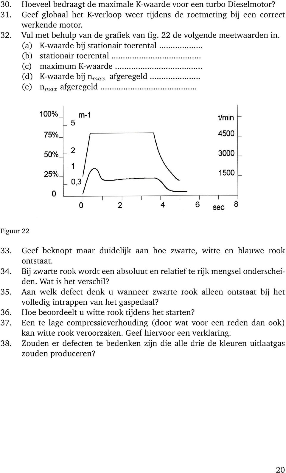 .. (e) n max afgeregeld... Figuur 22 33. Geef beknopt maar duidelijk aan hoe zwarte, witte en blauwe rook ontstaat. 34. Bij zwarte rook wordt een absoluut en relatief te rijk mengsel onderscheiden.